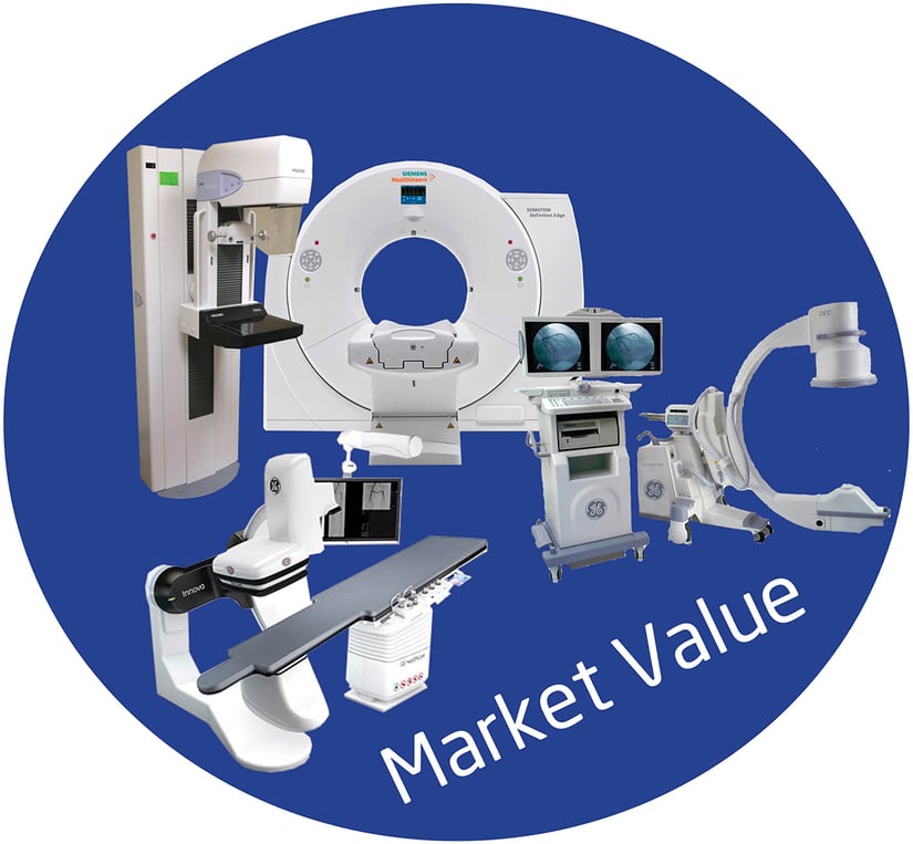 Market Value Factors For Medical Imaging Equipment